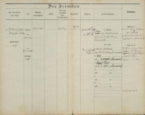 Einwohnerbogen des Telegrafen-Arbeiters Josef Kottisch, geb. am 23.02.1881 aus dem Bestand Findbuch I, Titel 7.
